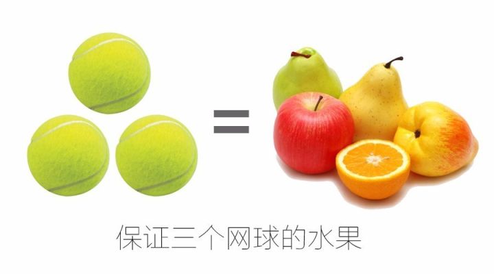 篮球之神