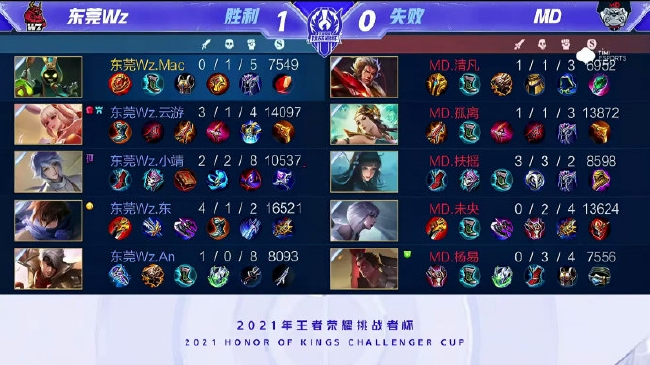 比赛节奏