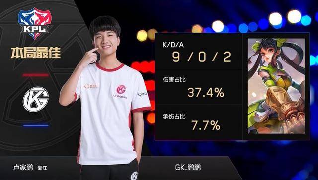 在边线疾驰 在边线疾驰