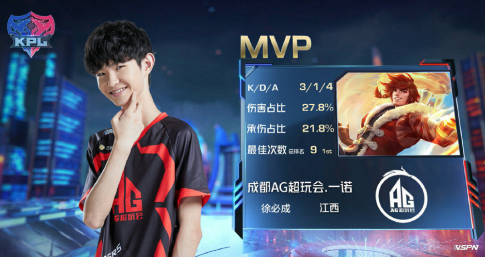 成功与失败 成功与失败