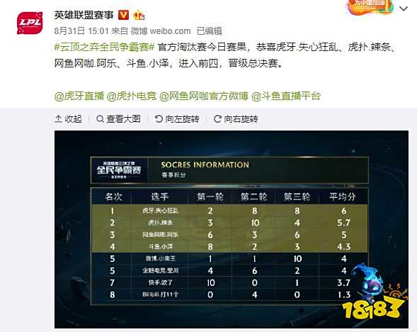 尤其是中场 尤其是中场