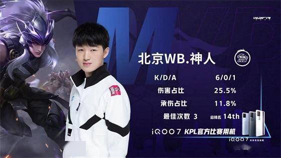 球员如果能 球员如果能