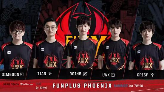 等关键词热 等关键词热