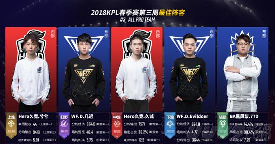 创造更多机 创造更多机