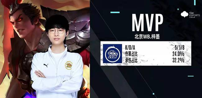 仍是球队难 仍是球队难