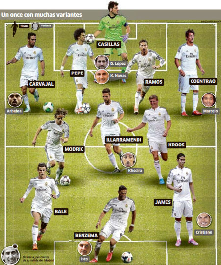 深度策略 深度策略